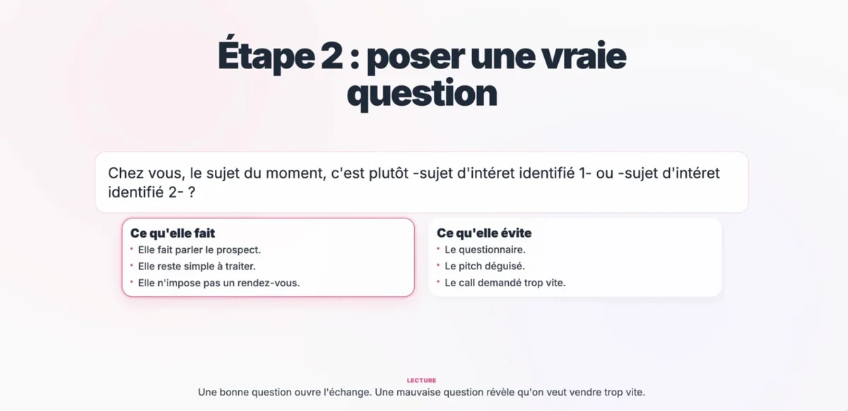 Étape 2, poser une vraie question : ce qu'elle fait (faire parler) et ce qu'elle évite (questionnaire, pitch déguisé)