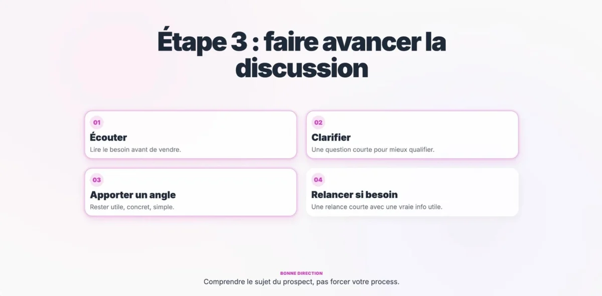 Étape 3, faire avancer la discussion : écouter, clarifier, apporter un angle, relancer si besoin