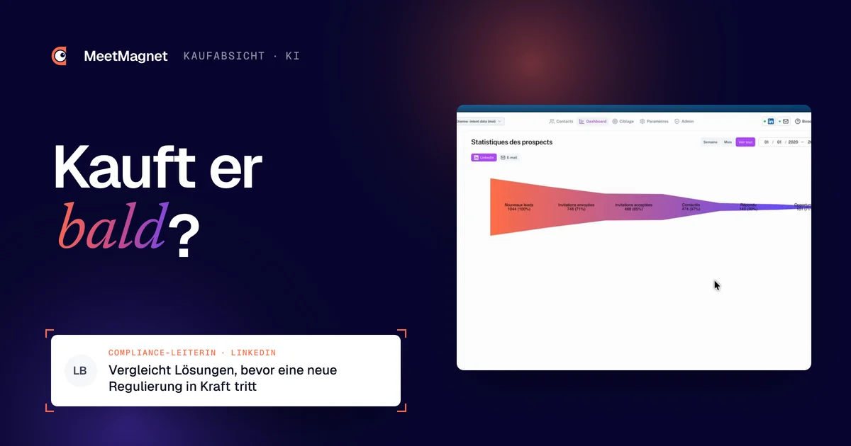 Screenshot der MeetMagnet-App: Trichter von Leads zu Opportunities