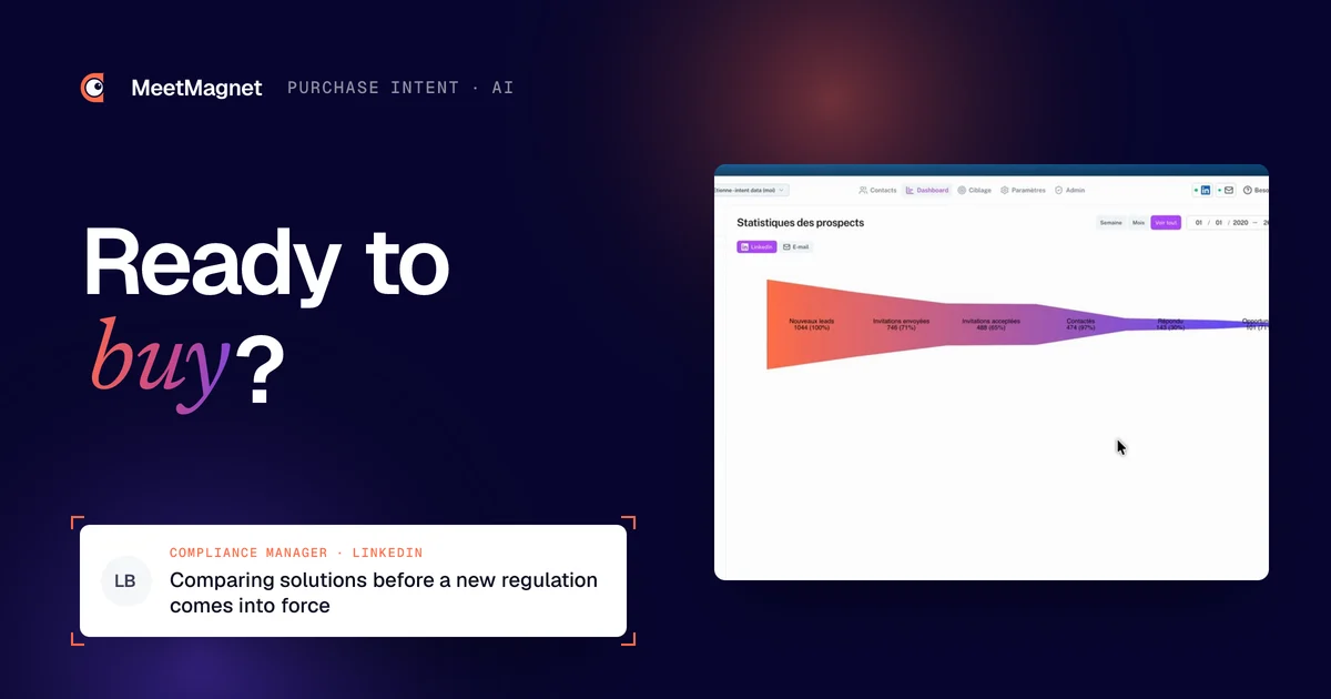 MeetMagnet app screenshot: prospect funnel from leads to opportunities