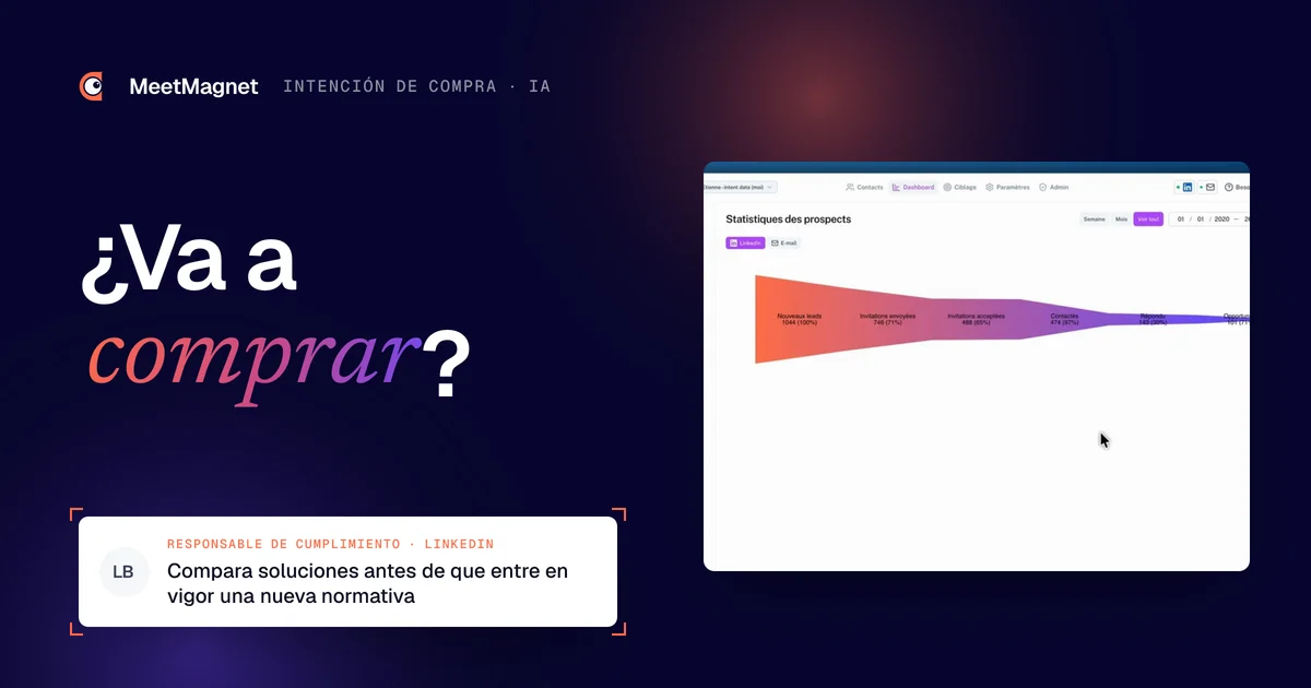 Captura de la app MeetMagnet: embudo de prospectos, de leads a oportunidades