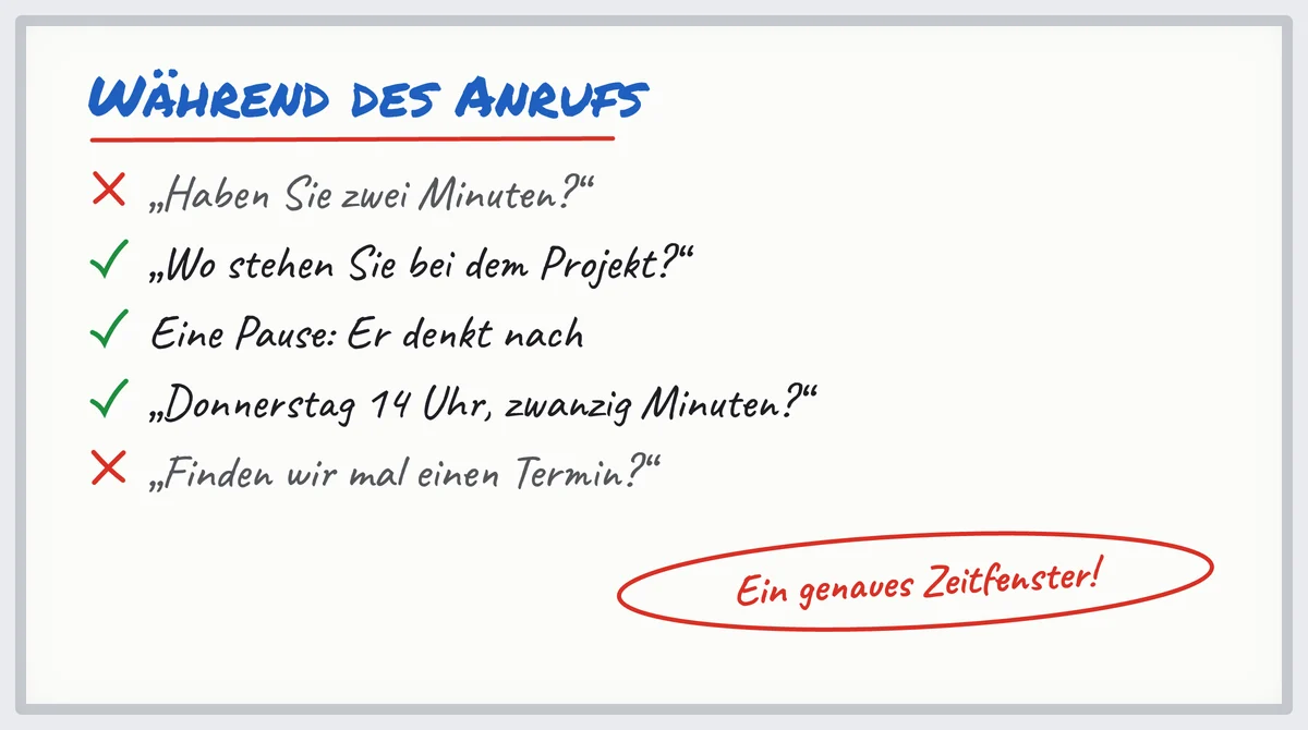 Whiteboard zur Kaltakquise: was man im Anruf sagt und was nicht, bis zum genauen Zeitfenster