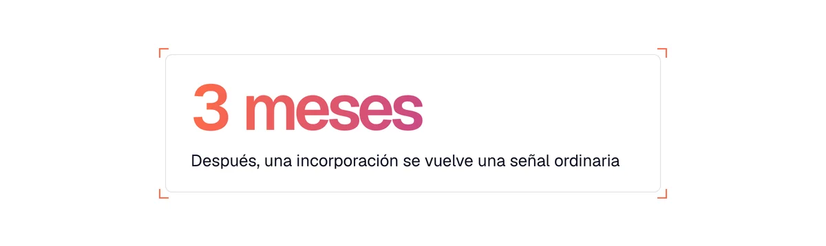 Tres meses: después, un cambio de puesto ya solo es una señal de compra ordinaria