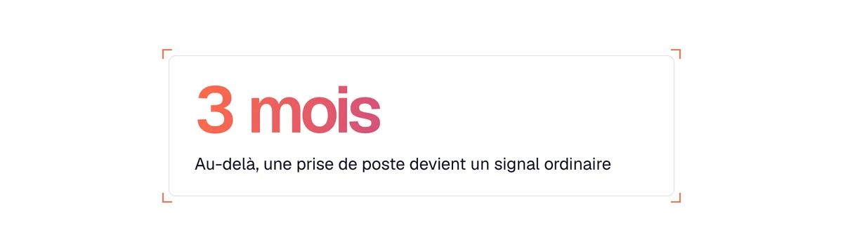 Trois mois : au-delà, un changement de poste n'est plus qu'un signal d'achat ordinaire