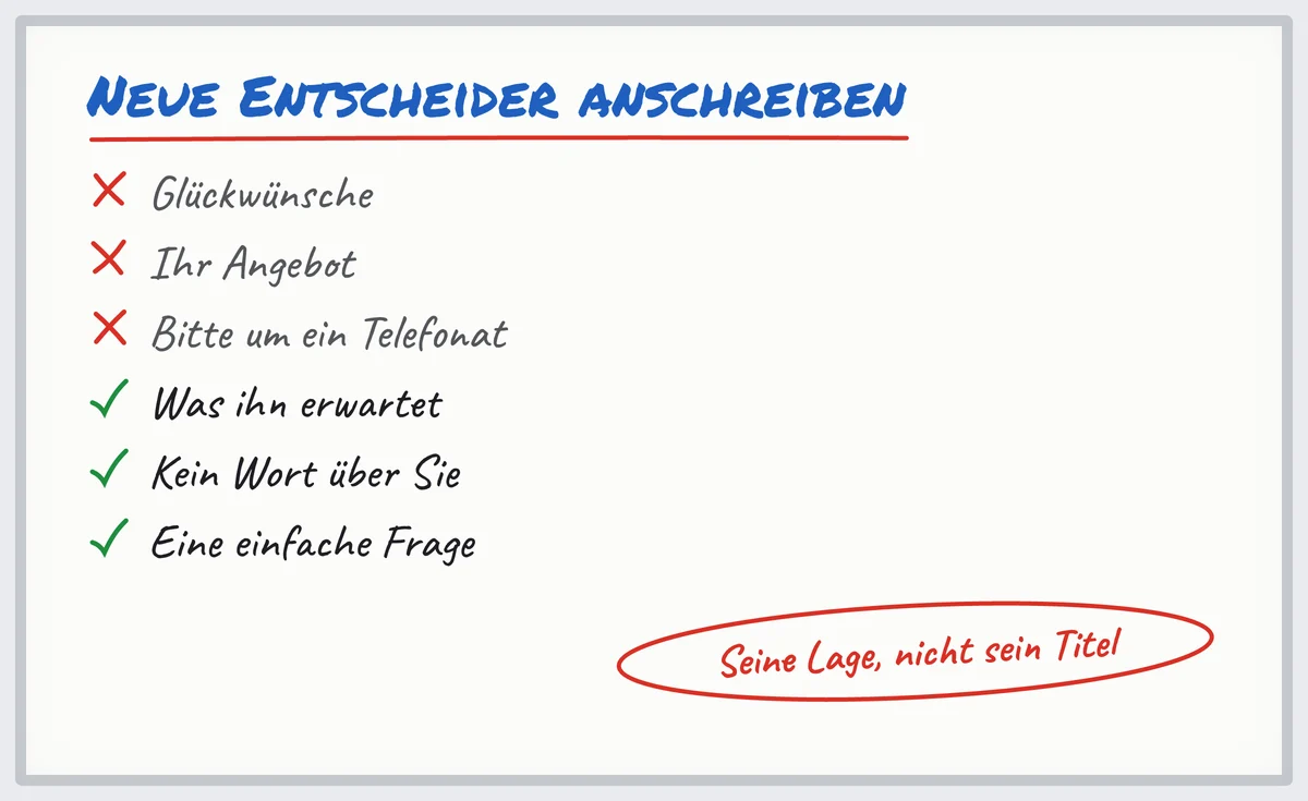 Whiteboard: einen neuen Entscheider anschreiben, ohne Glückwünsche und Angebot, mit dem, was ihn erwartet, und einer Frage