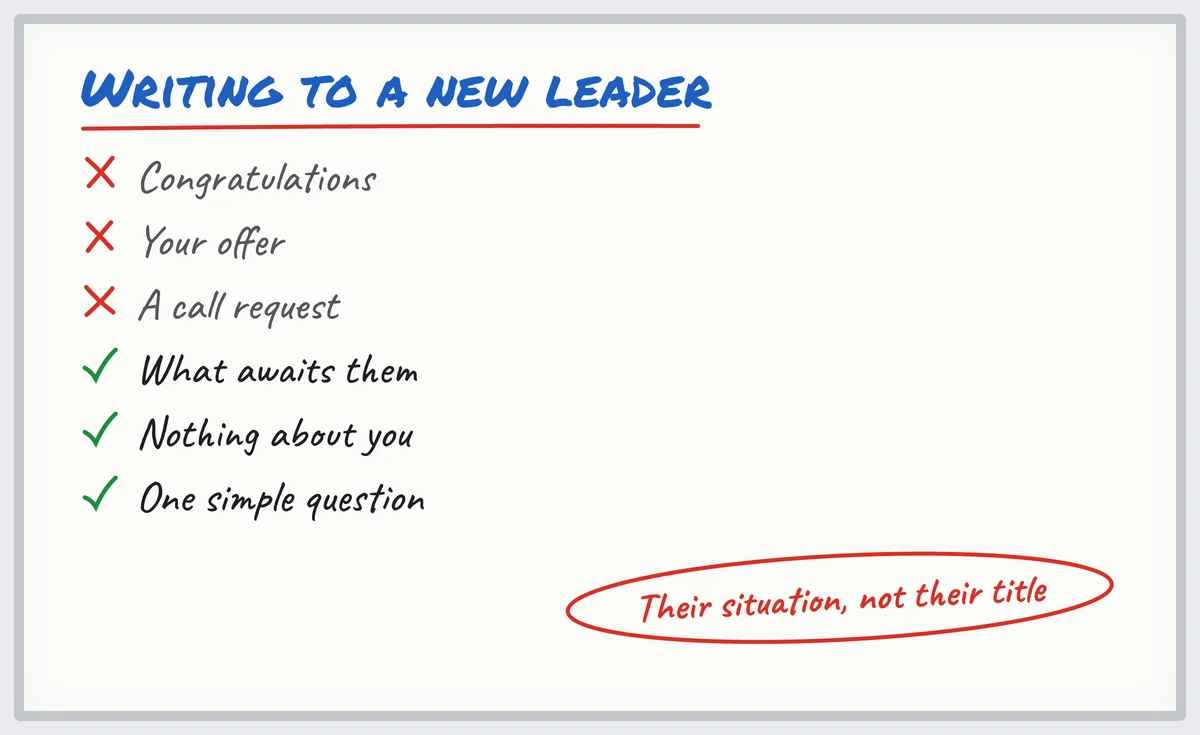 Whiteboard: writing to a new decision-maker, no congratulations or pitch, just what awaits them and one simple question