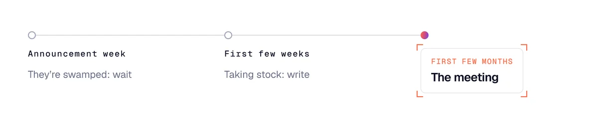 When to reach out after a job change: wait the first week, write while they take stock, then the meeting
