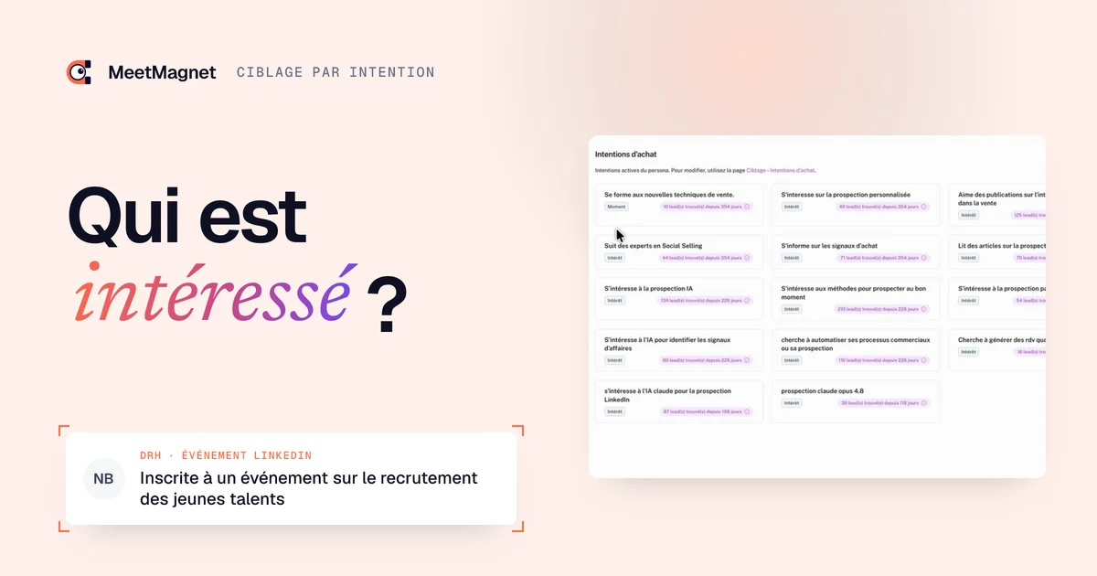 Capture de l’app MeetMagnet : les intentions d’achat suivies sur LinkedIn