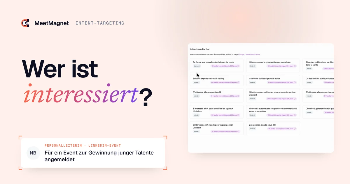 Screenshot der MeetMagnet-App: auf LinkedIn verfolgte Kaufabsichten