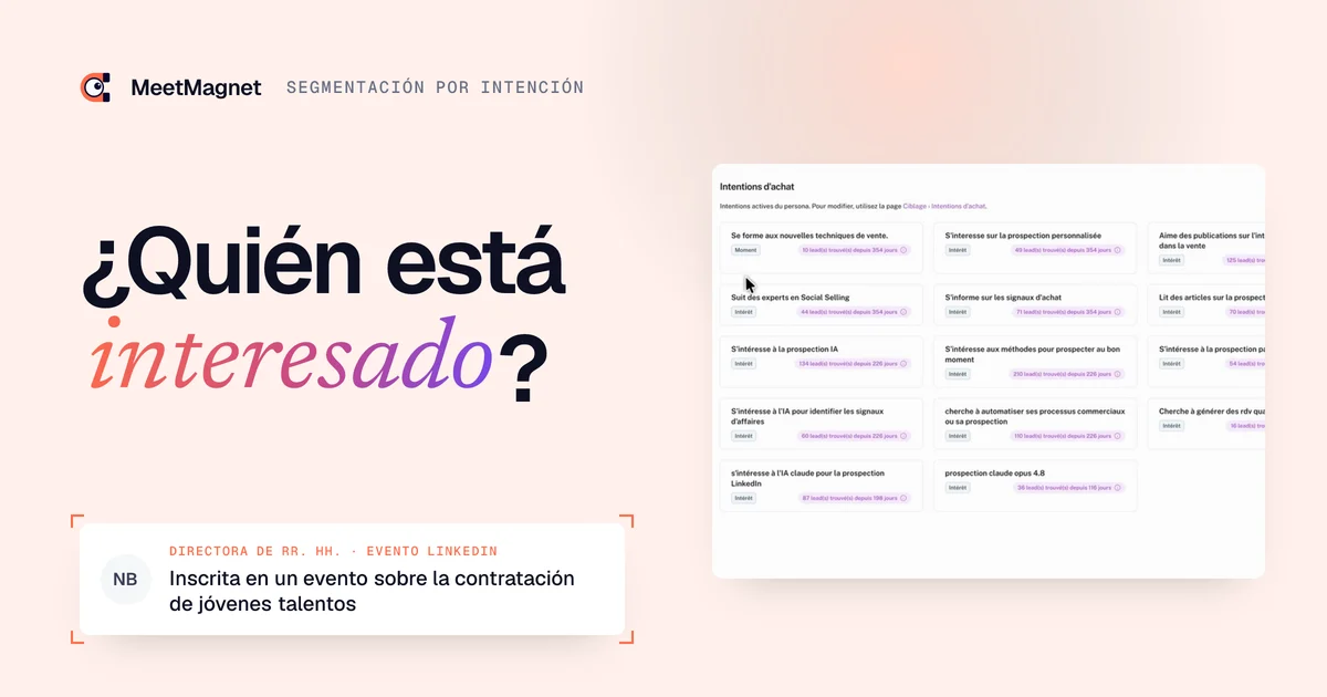 Captura de la app MeetMagnet: intenciones de compra seguidas en LinkedIn