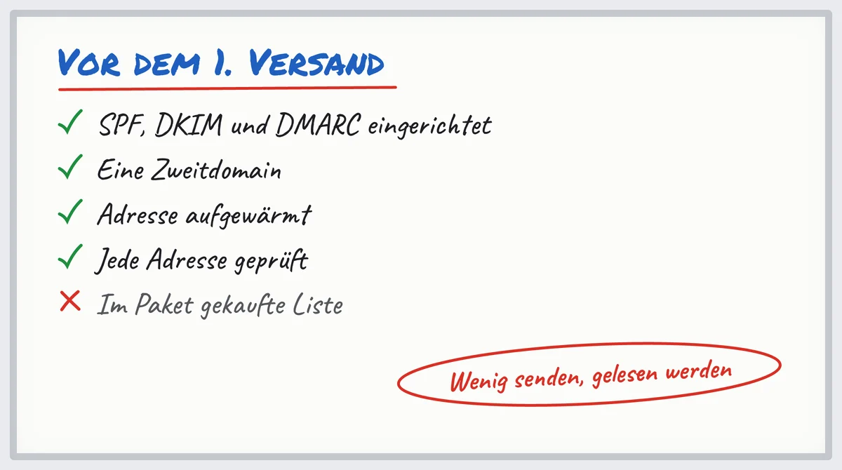 Whiteboard: die Checkliste zur Zustellbarkeit vor dem ersten Versand einer Cold E-Mail