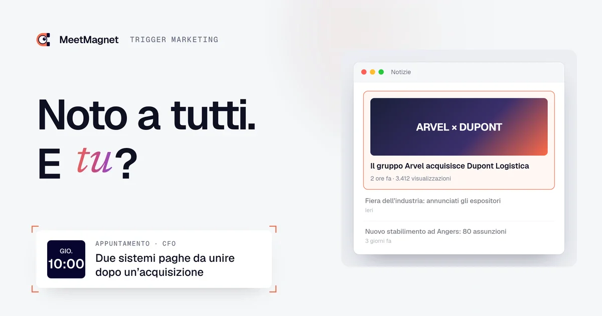 Feed di notizie: un'acquisizione che tutti hanno visto, l'evento scatenante