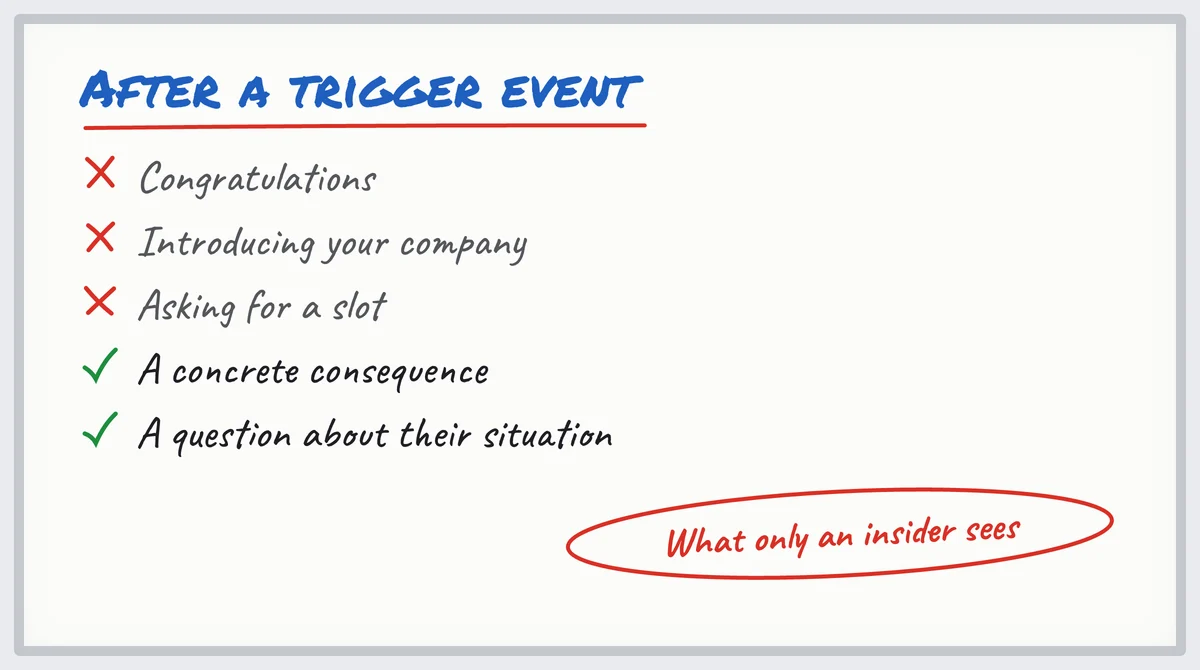 Whiteboard: after a trigger event, skip congratulations and pitch, draw a consequence and ask a question