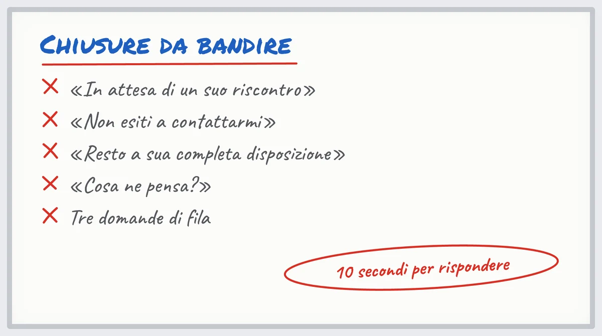 Lavagna bianca: le chiusure di un'email di prospezione da bandire, da «In attesa di un suo riscontro» a tre domande