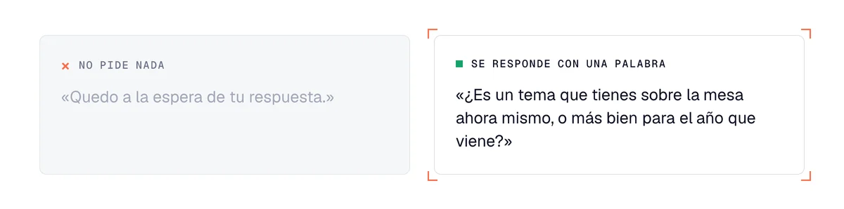 Final de un email de prospección: «Quedo a la espera de tu respuesta» frente a una pregunta de elección
