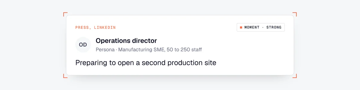 Example signal card: operations director persona, strong MOMENT signal, preparing to open a second production site