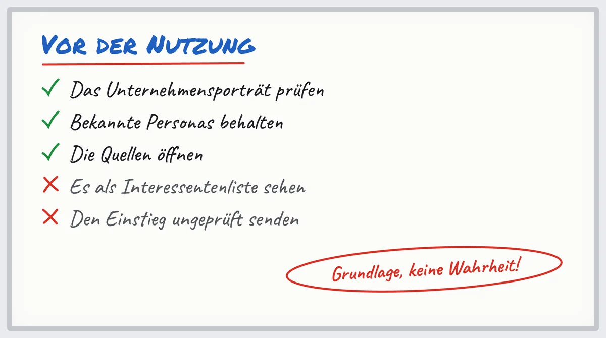 Whiteboard: Porträt prüfen, bekannte Personas behalten, Quellen öffnen; keine Liste von Interessenten