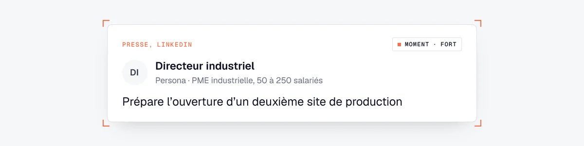 Exemple de carte signal : persona directeur industriel, MOMENT fort, prépare l'ouverture d'un deuxième site