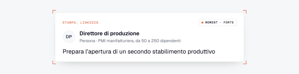 Esempio di scheda segnale: buyer persona direttore di produzione, MOMENT forte, prepara un secondo stabilimento