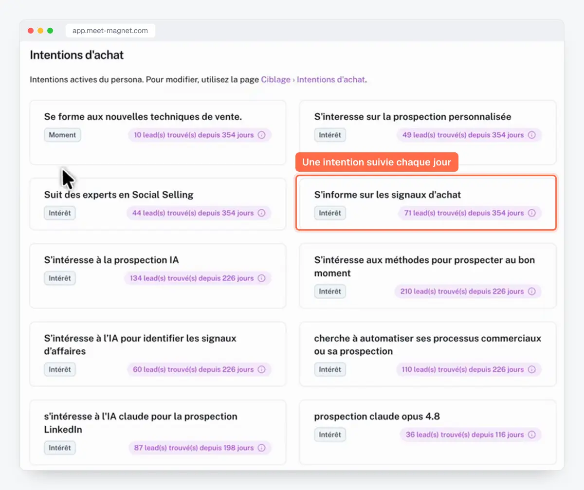 Capture de l'app MeetMagnet : les intentions d'achat suivies sur LinkedIn, avec les leads trouvés