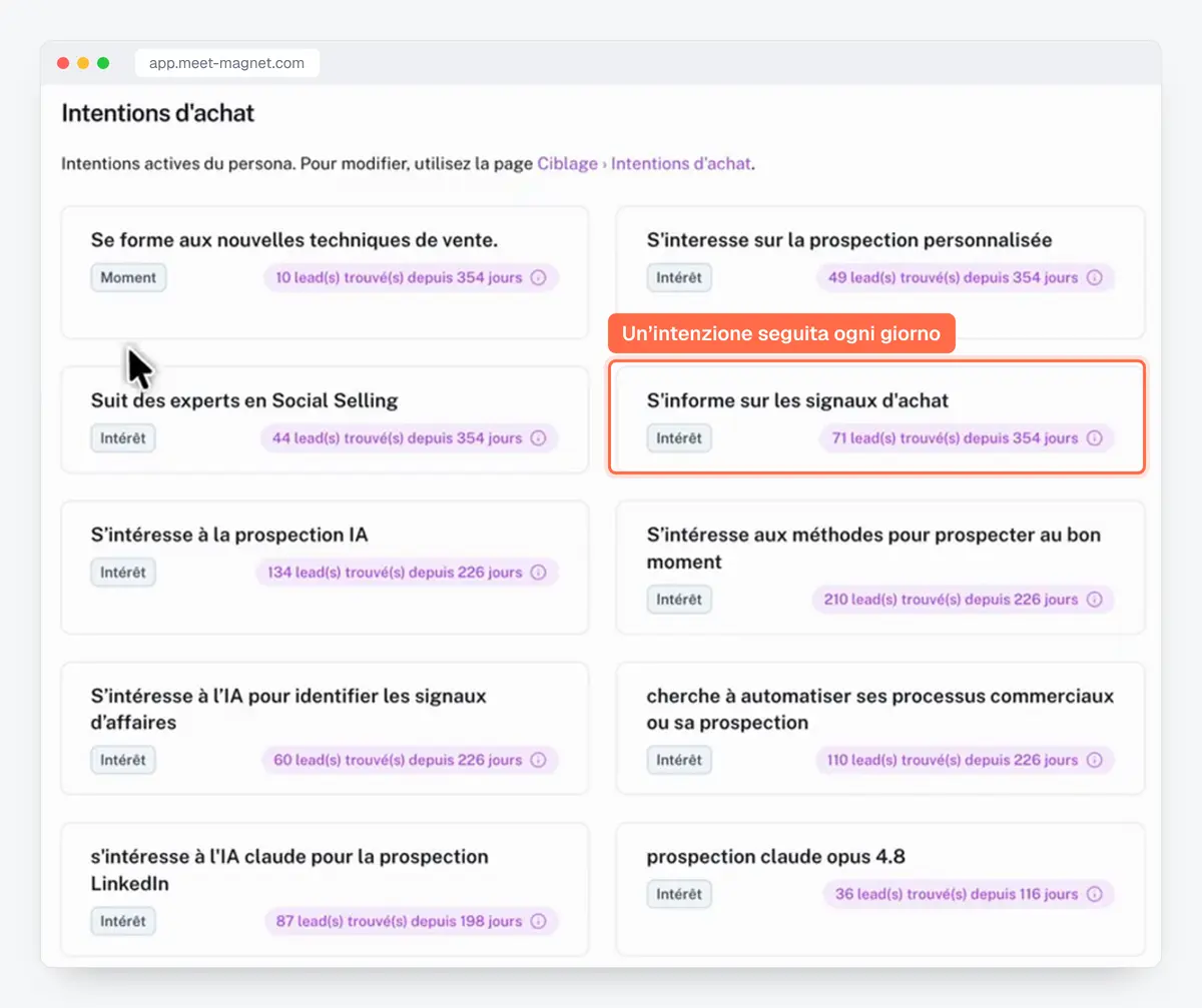 Screenshot dell'app MeetMagnet: le intenzioni d'acquisto seguite su LinkedIn, con i lead trovati