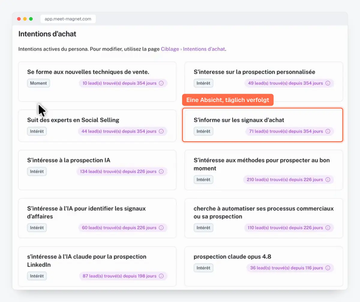 Screenshot der MeetMagnet-App: auf LinkedIn verfolgte Kaufabsichten mit den gefundenen Leads