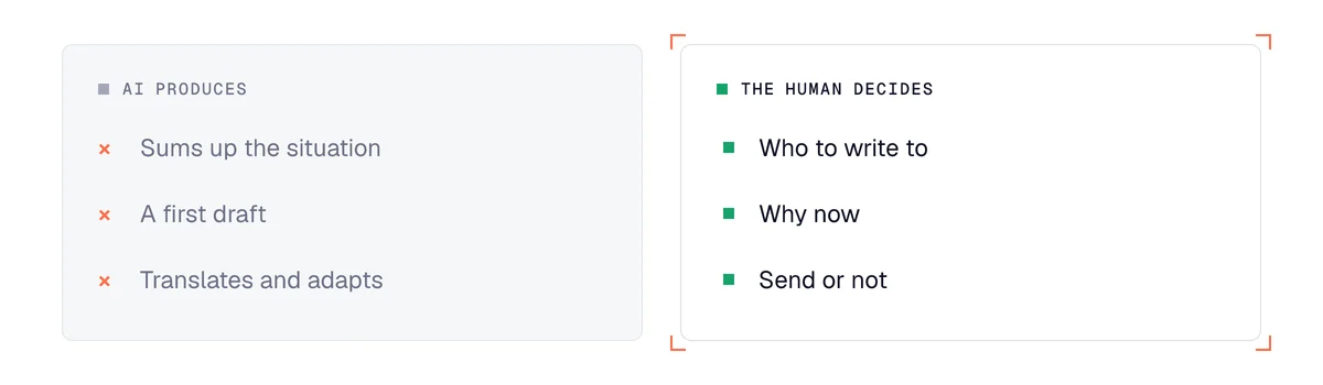 What AI does well in a prospecting message, and what a human should keep
