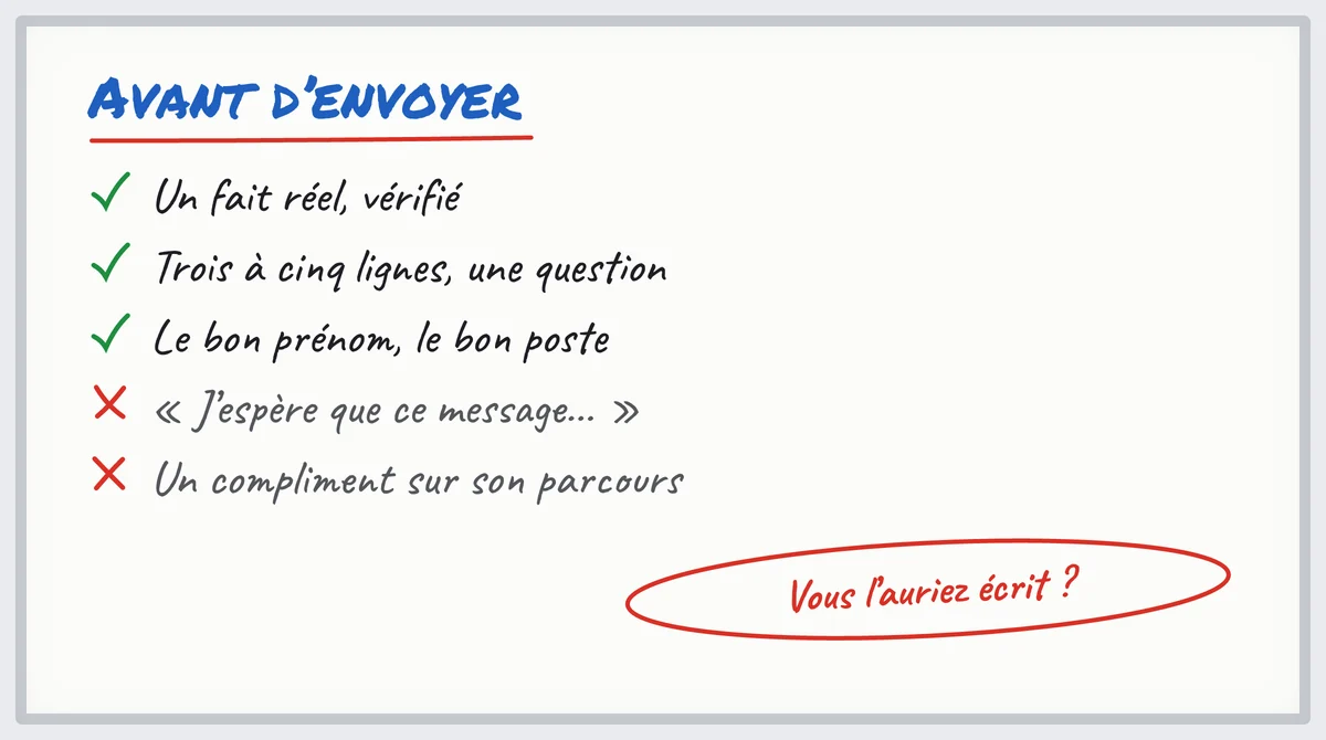 Check-list au feutre pour relire un message de prospection écrit avec l'IA avant de l'envoyer