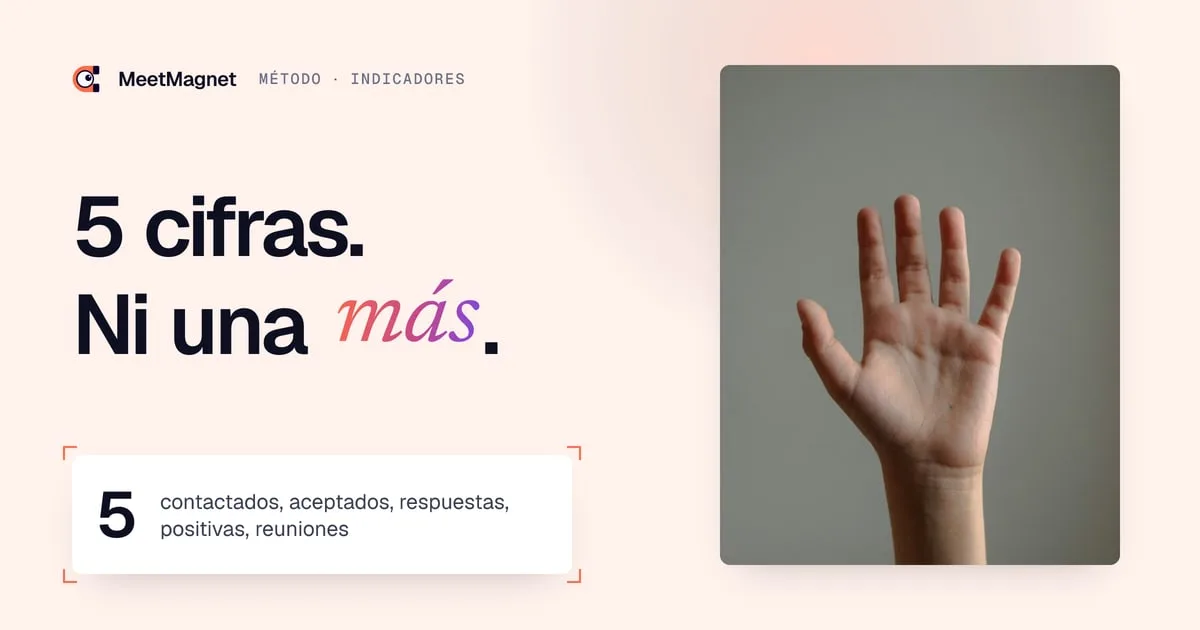 Una mano abierta muestra cinco dedos: los cinco indicadores de prospección que seguir cada semana