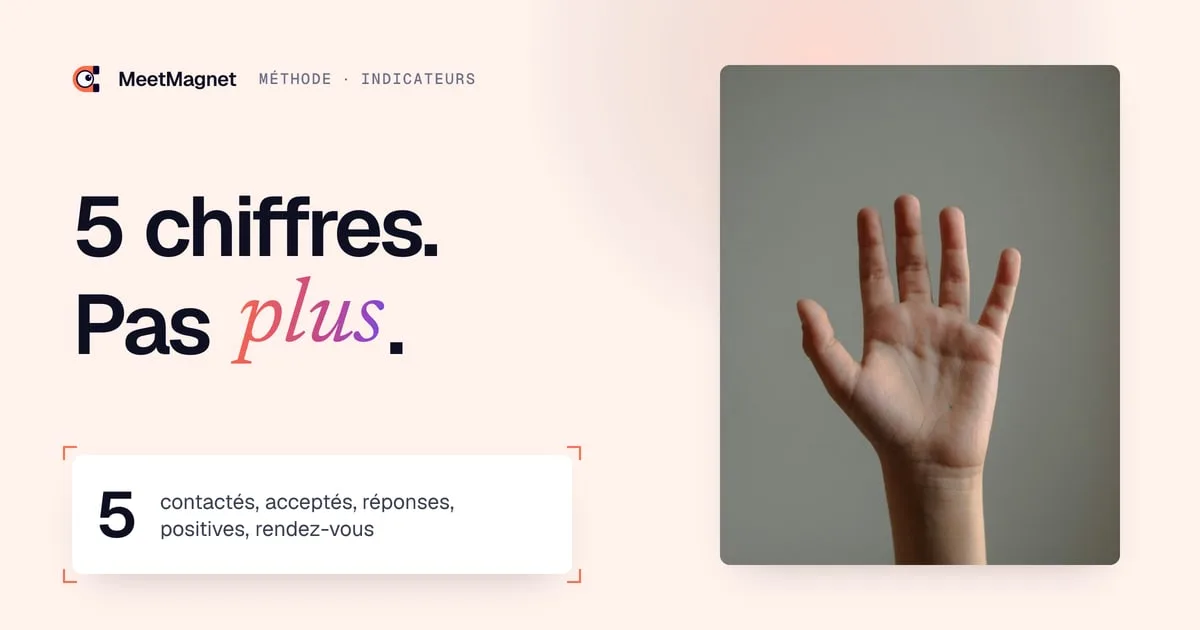 Une main ouverte montre cinq doigts : les cinq indicateurs de prospection à suivre chaque semaine