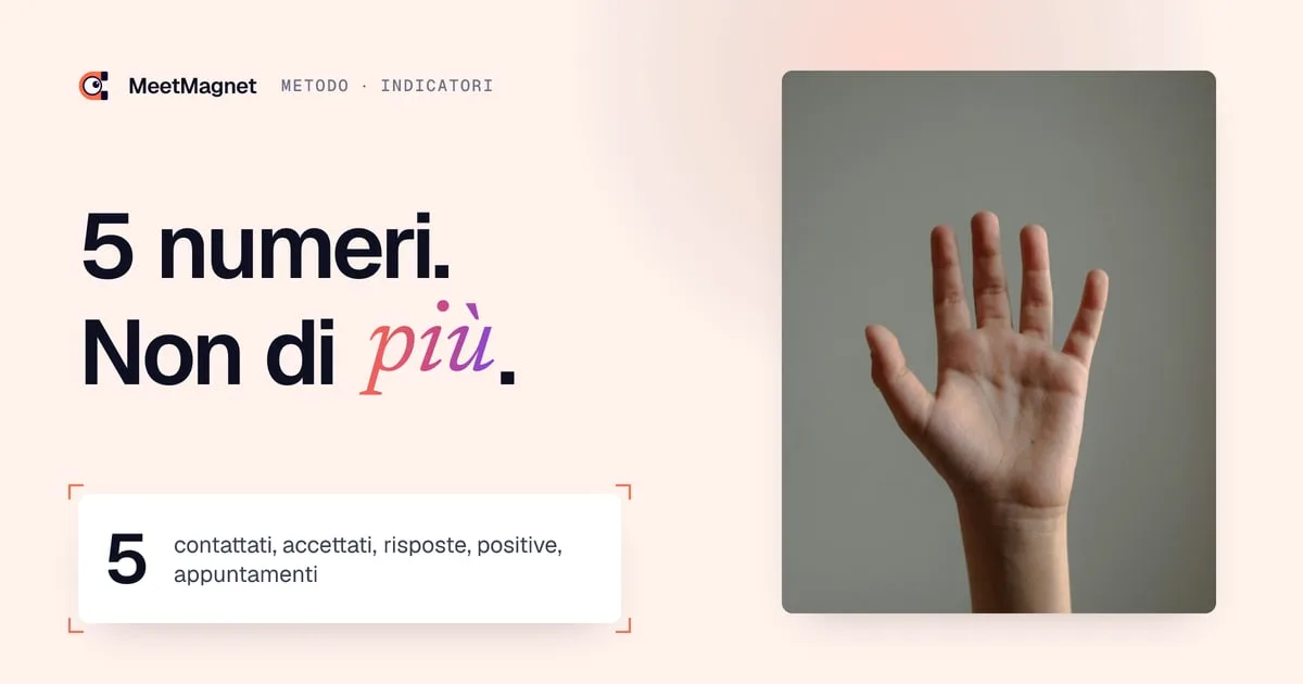Una mano aperta mostra cinque dita: i cinque indicatori di prospezione da seguire ogni settimana