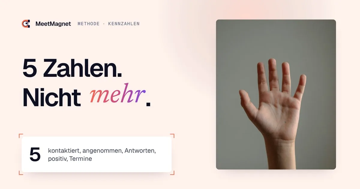Eine offene Hand zeigt fünf Finger: die fünf Akquise-Kennzahlen, die Sie jede Woche verfolgen