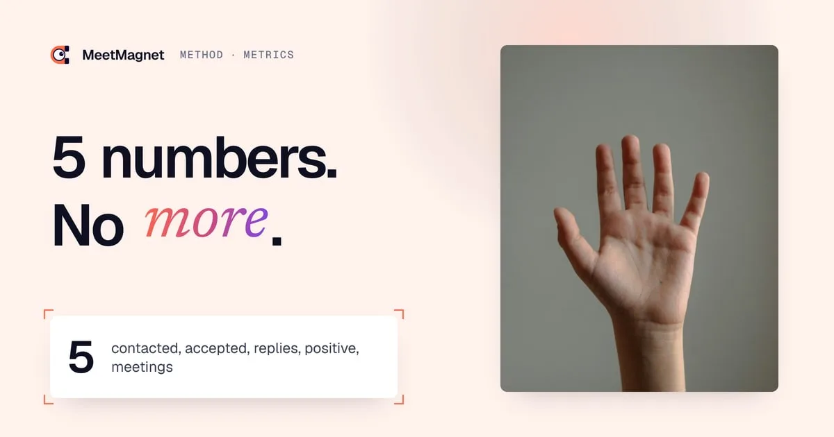 An open hand showing five fingers: the five prospecting metrics to track every week