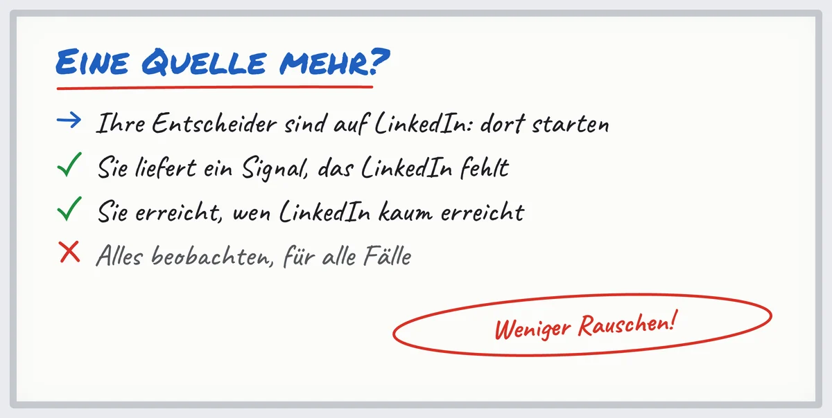 Checkliste mit Filzstift: wann man neben LinkedIn eine weitere Quelle für Kaufabsicht-Signale nutzt