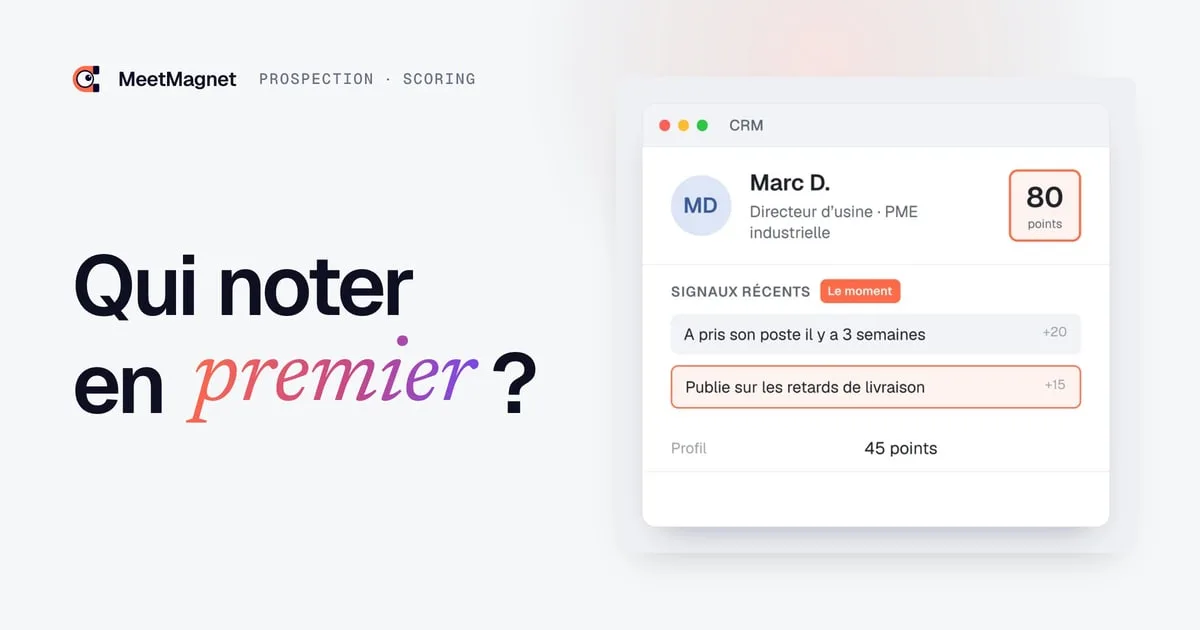 Exemple de fiche prospect notée 80 points : une prise de poste et une publication font monter le score