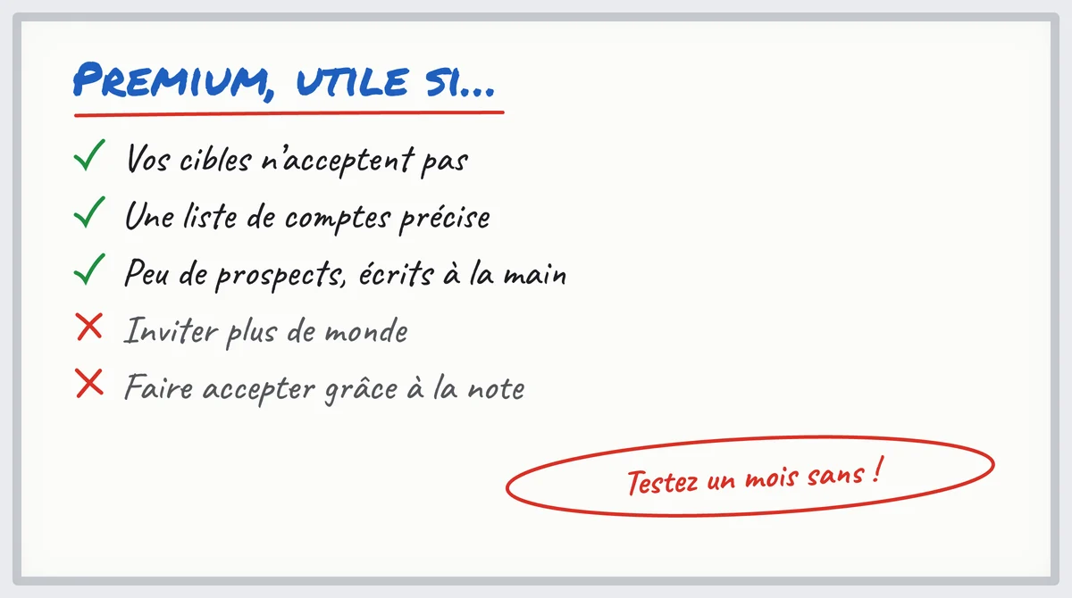 Check-list au feutre : quand un abonnement LinkedIn Premium vaut le coup pour prospecter, et quand il ne sert à rien