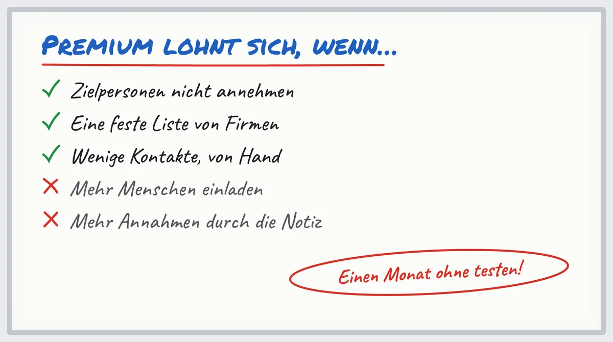 Checkliste mit Filzstift: wann sich LinkedIn Premium für die Akquise lohnt und wann nicht