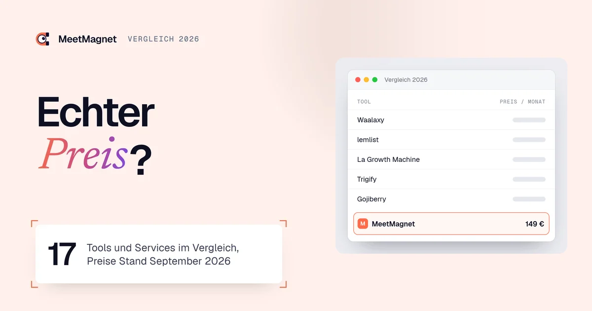 Vergleichstabelle 2026 für Kaufsignal-Software, MeetMagnet für 149 € im Monat