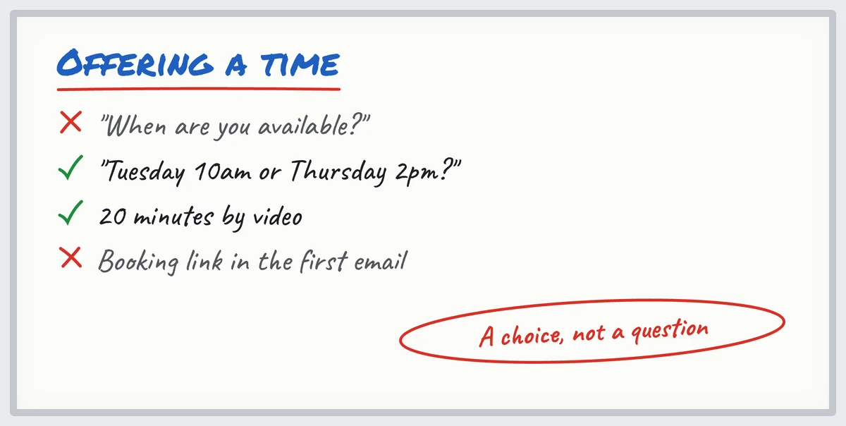 Whiteboard: offer two precise time slots in a meeting request email rather than an open question