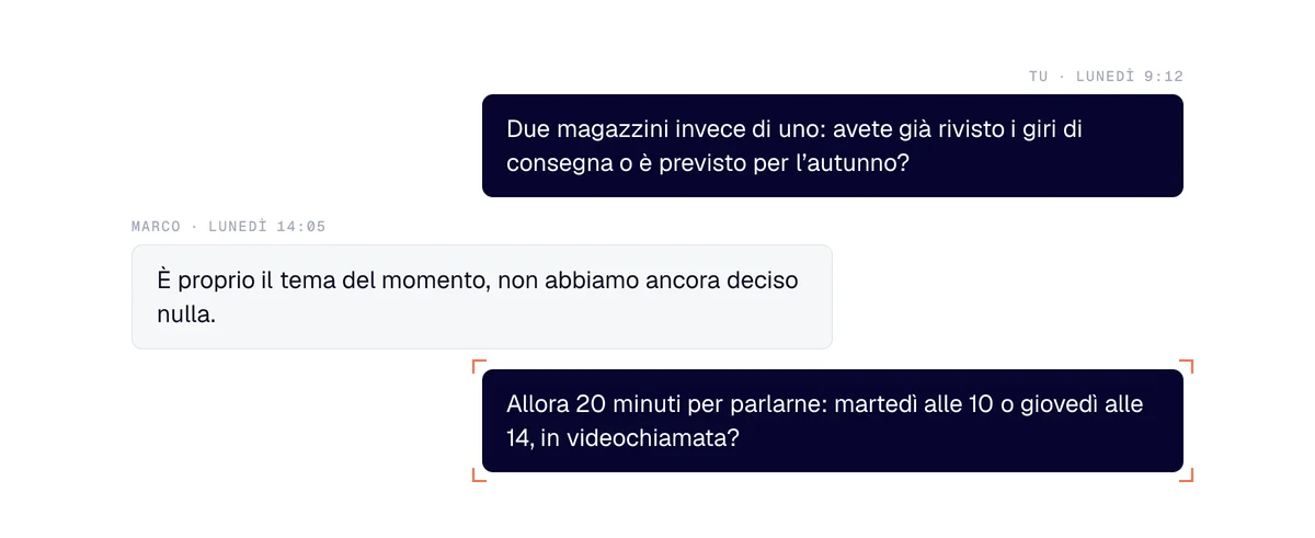 Richiesta di appuntamento in due tempi: una domanda sul segnale, la risposta del prospect, poi due orari proposti