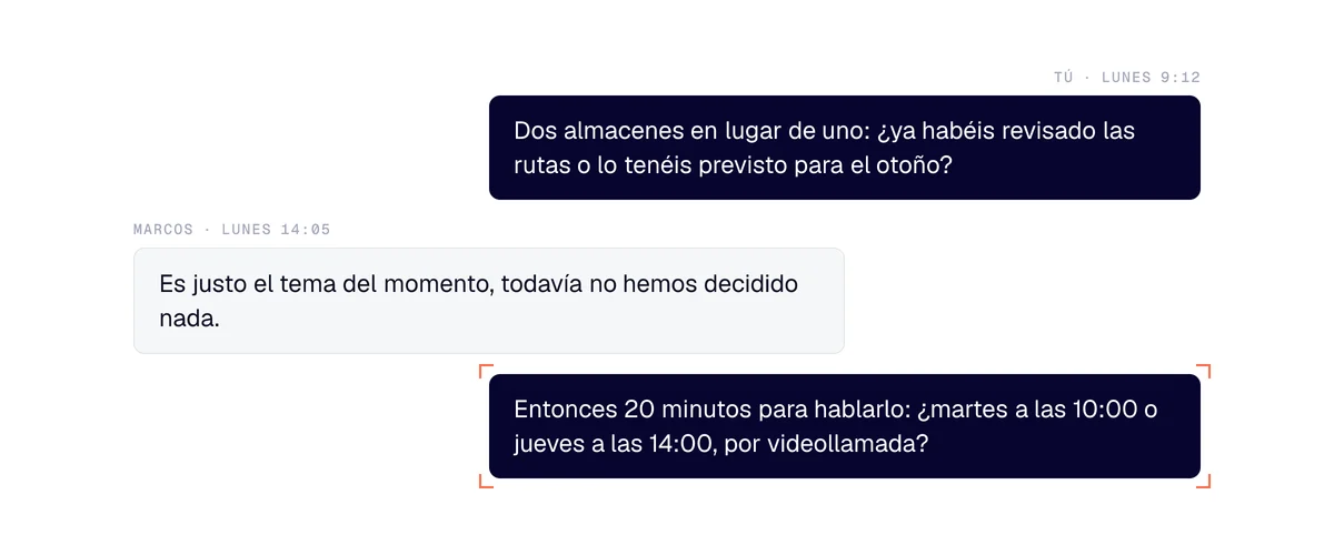 Solicitud de reunión en dos tiempos: una pregunta sobre la señal, la respuesta del prospecto y luego dos huecos propuestos