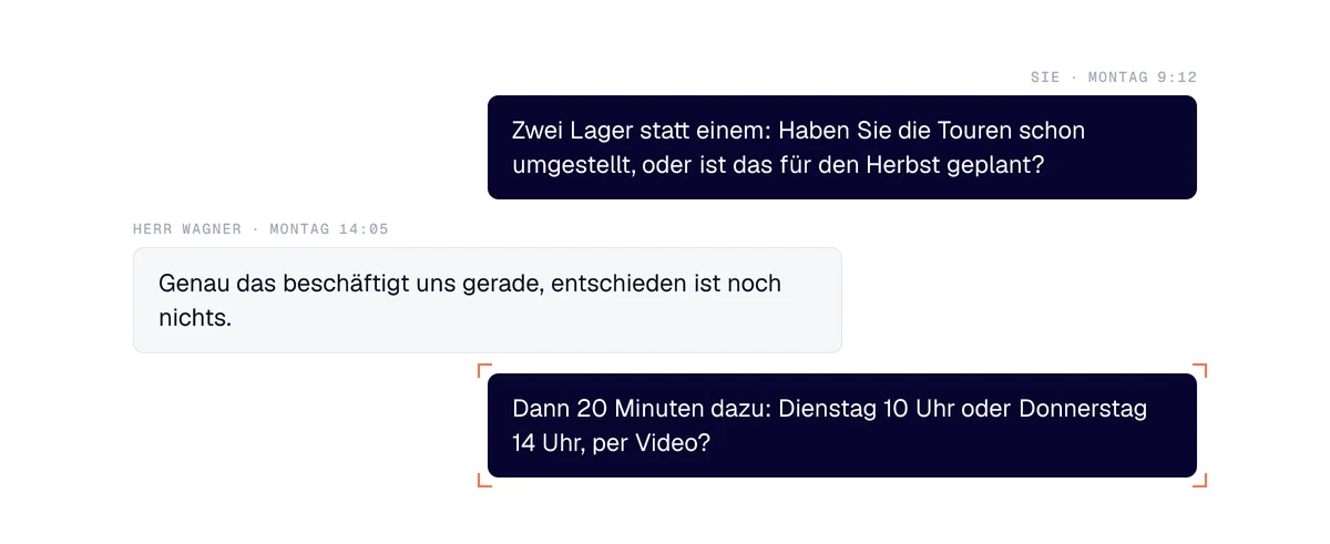 Terminanfrage in zwei Schritten: eine Frage zum Signal, die Antwort des Interessenten, dann zwei vorgeschlagene Zeitfenster