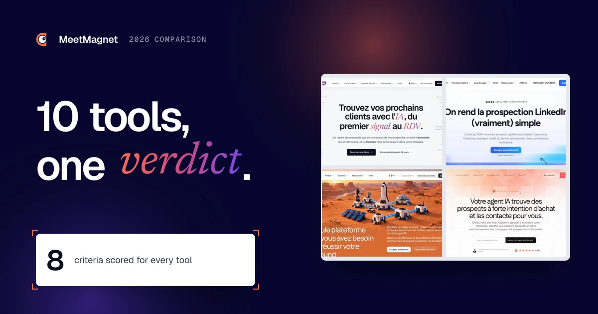 The homepages of MeetMagnet, Waalaxy, lemlist and Gojiberry, four of the 10 prospecting tools compared