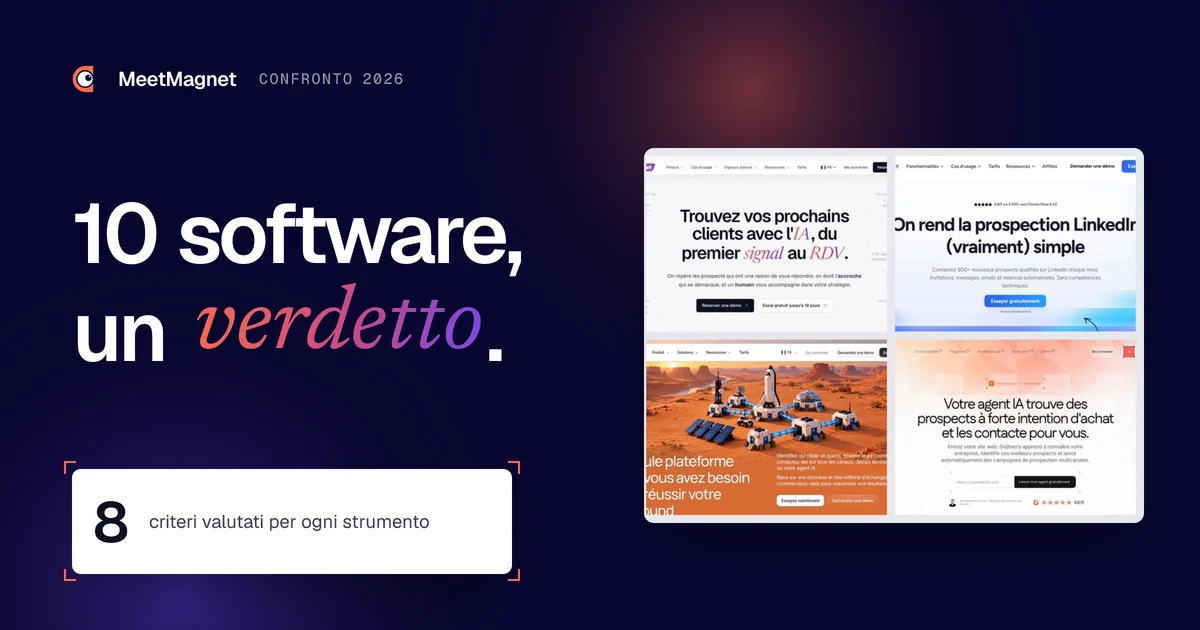Le home page di MeetMagnet, Waalaxy, lemlist e Gojiberry, quattro dei 10 software di prospezione confrontati