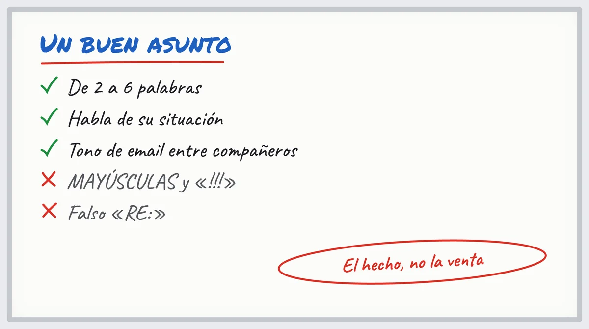 Pizarra blanca: los criterios de un buen asunto de email de prospección y los errores que evitar