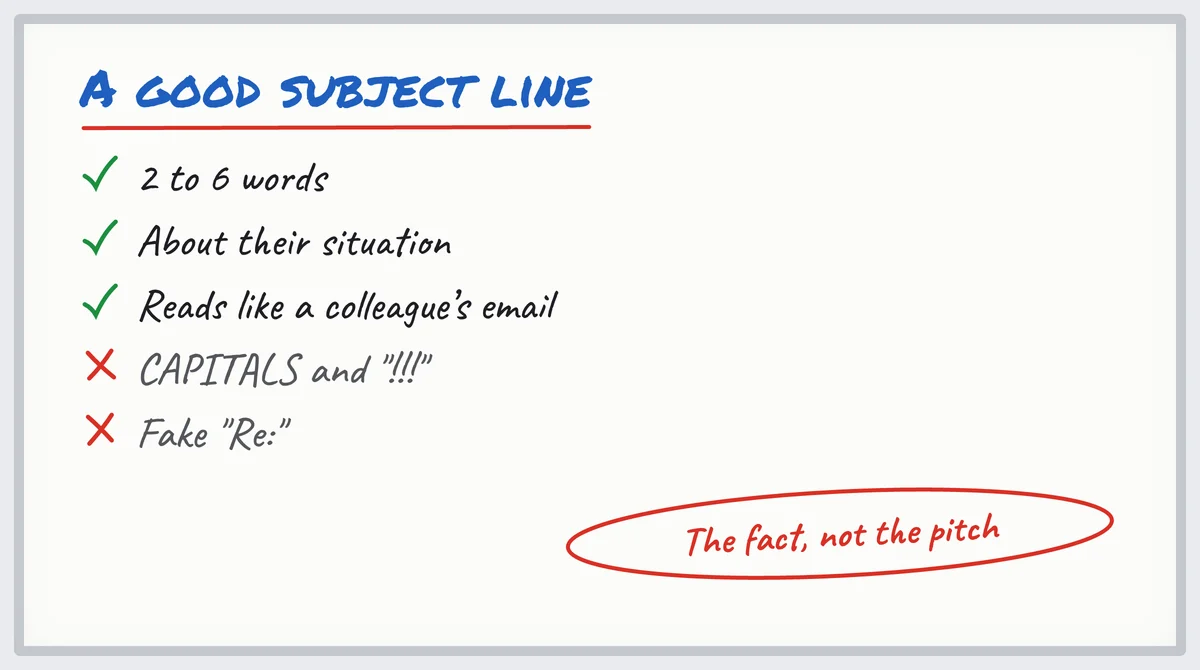 Whiteboard: what makes a good cold email subject line, and the mistakes to avoid