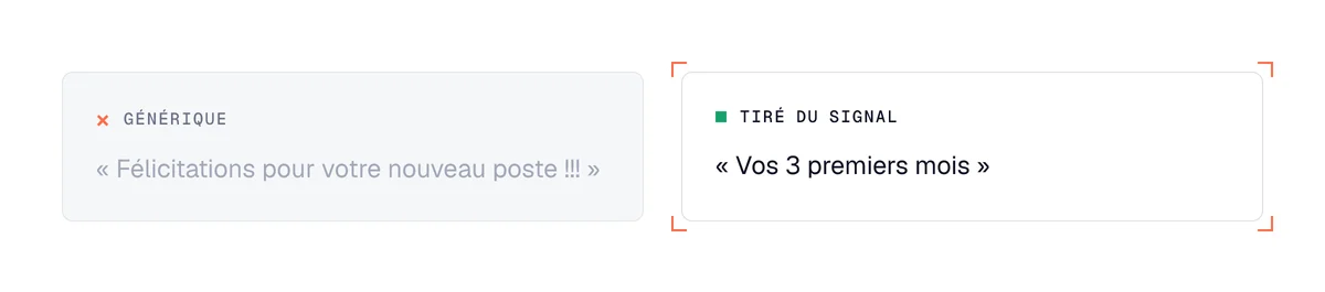 Objet de mail de prospection après une prise de poste : des félicitations génériques face à un objet tiré du signal