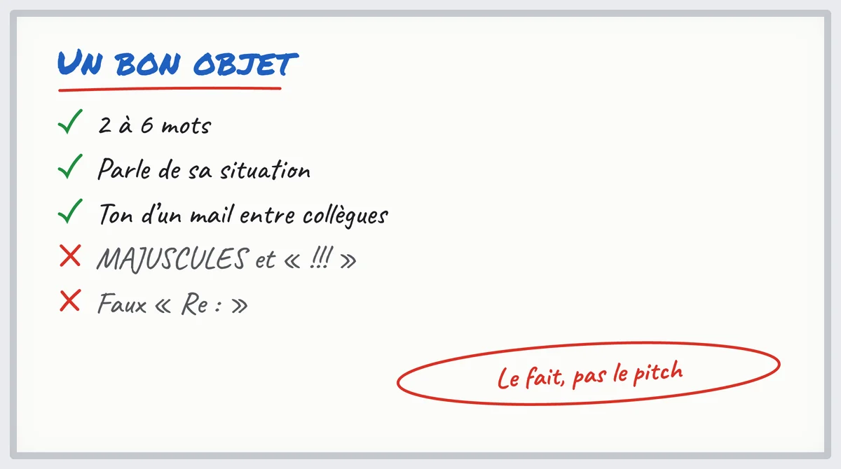 Tableau blanc : les critères d'un bon objet de mail de prospection et les erreurs à éviter