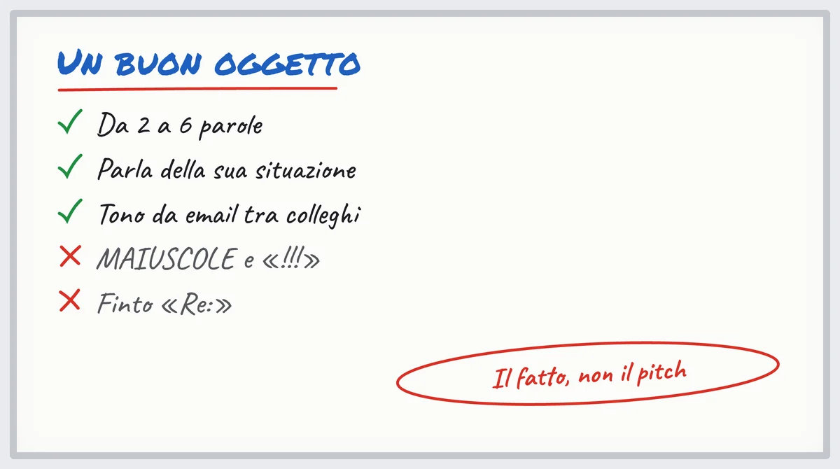 Lavagna bianca: i criteri di un buon oggetto per un'email di prospezione e gli errori da evitare