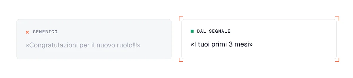 Oggetto di un'email di prospezione dopo un nuovo ruolo: congratulazioni generiche accanto a un oggetto tratto dal segnale